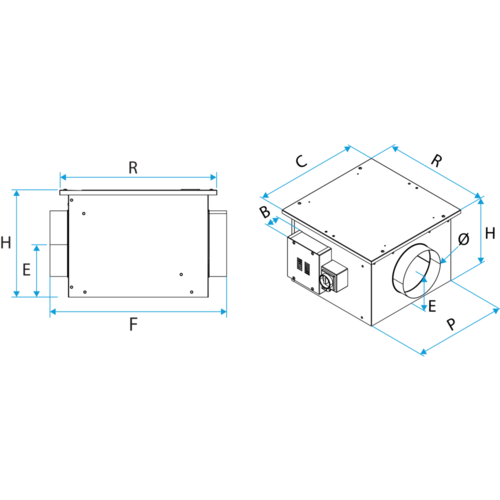 EasyVEC® Compact Standard