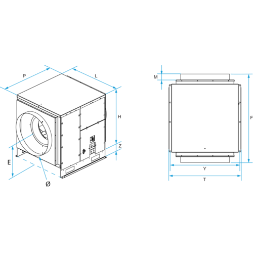 EasyVEC® MICRO-WATT +