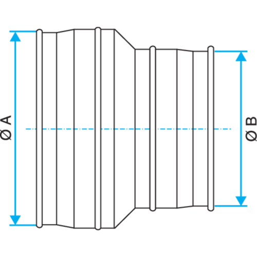 Réduction Conique Concentrique : RCC