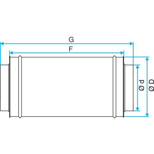 OCTA met Afdichtingen