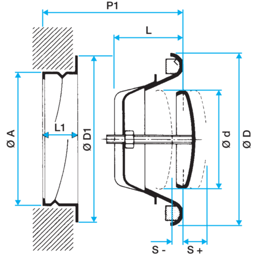 Série SR 143 - acier