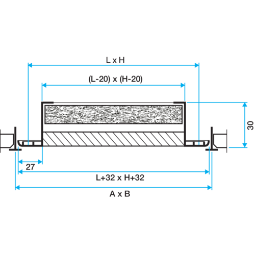 Serie AC 174 - aluminium
