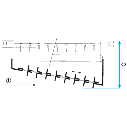 Série GD 102 D - acier