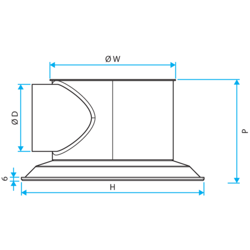 Série TWISTED® 850 Circulaire – acier